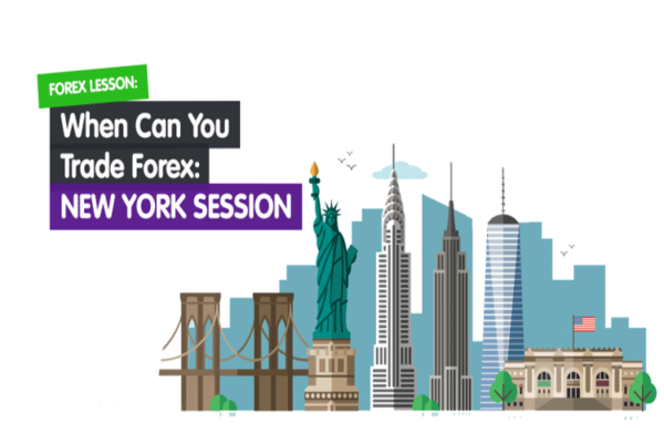 Forex Market Trading Hours In New York