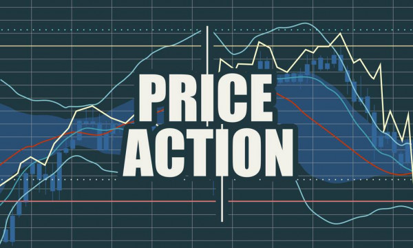 Price Action Style Trading