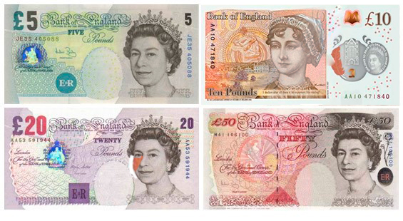 آشنایی با پوند بریتانیا، ارز انگلستان